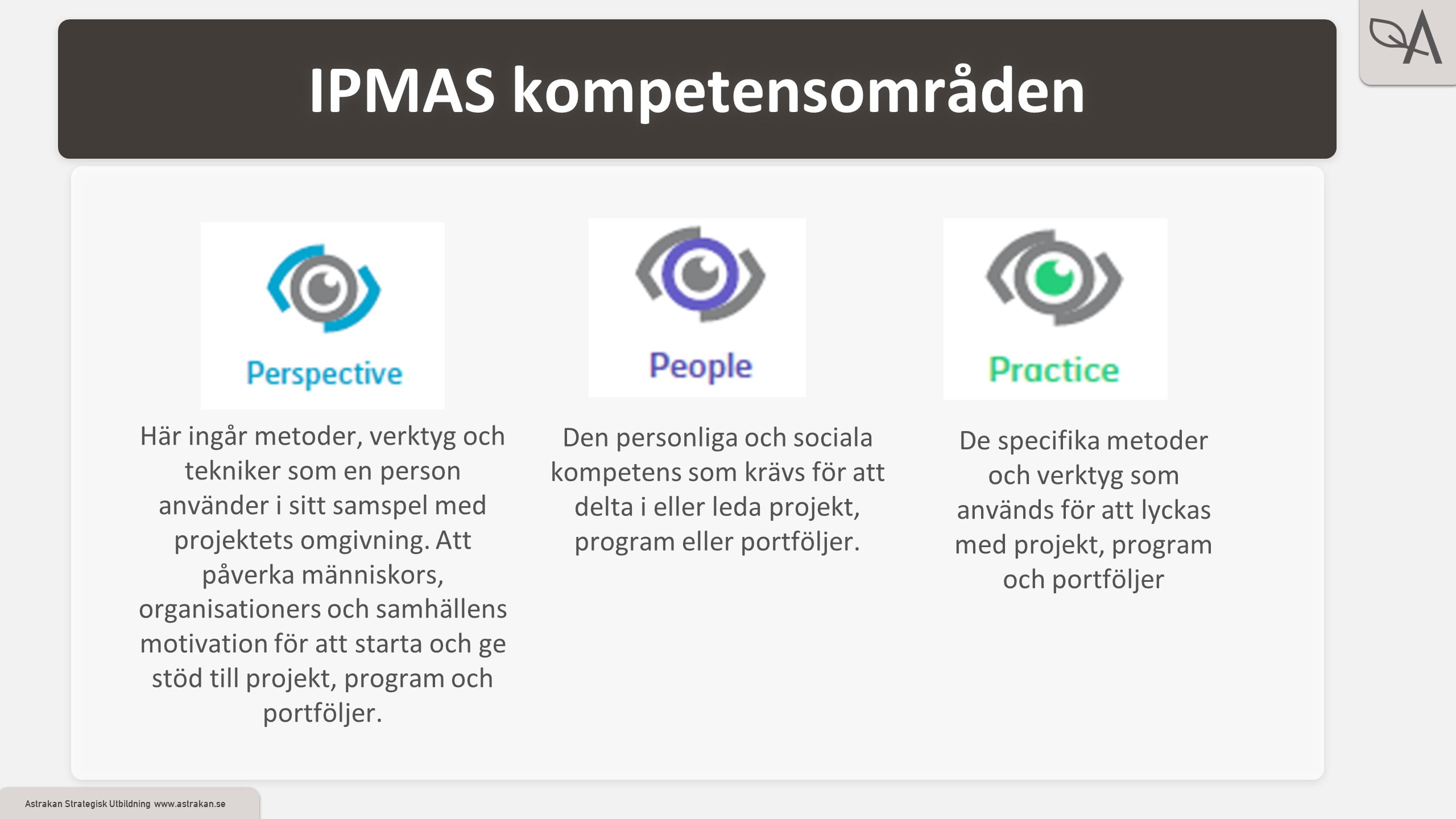 Vad är IPMA certifiering översikt IPMA kompetensområden